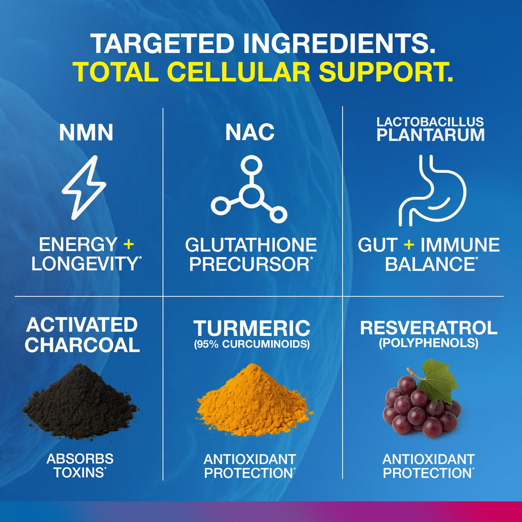 Vitology MP-PRO Microplastics Defense | 15 Billion CFU Probiotic + Antioxidant Blend | NMN, NAC, Glutathione, Resveratrol & Charcoal | Supports Cellular Detox, Longevity & Gut Health – 60 Capsules - TrustMedUSA
