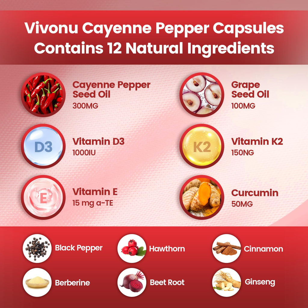 VivoNu Cayenne Pepper Softgels Supplement, Supports Leg Vein, Heart and Blood Vessel Health, with Vitamin E D3+K2 and Extracts of Grape Seed, Hawthorn - TrustMedUSA