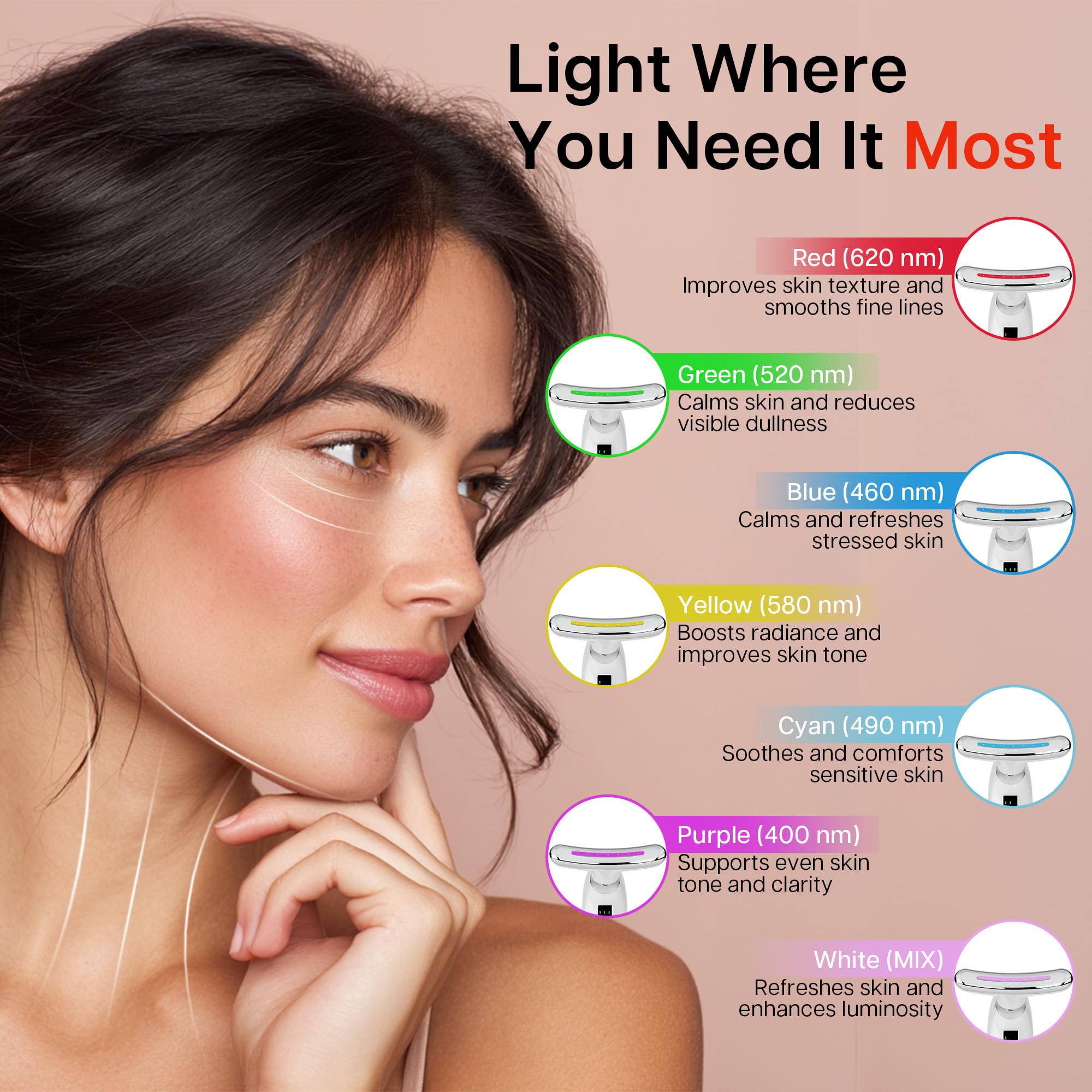VRAIKO Lilac 7-in-1 Beauty Massager for Face and Neck - Jawline Lifting & Firming - Face Lymphatic Drainage Massager for Anti Aging Wrinkle, Forehead Lines, and Dark Circles, White - Maple Wellness Supplements