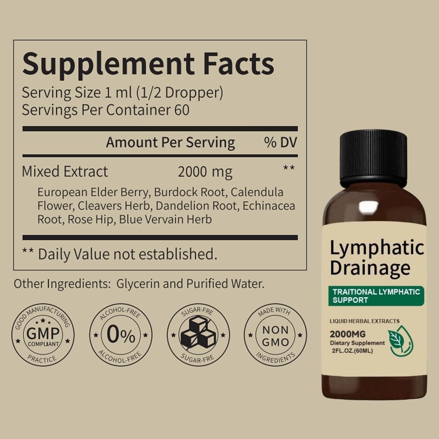 Vunexo Lymphatic Drainage Drops,2000mg Herbal Blend with Echinacea Dandelion& Elderberry 2 fl oz (1PCS) - Maple Wellness Supplements