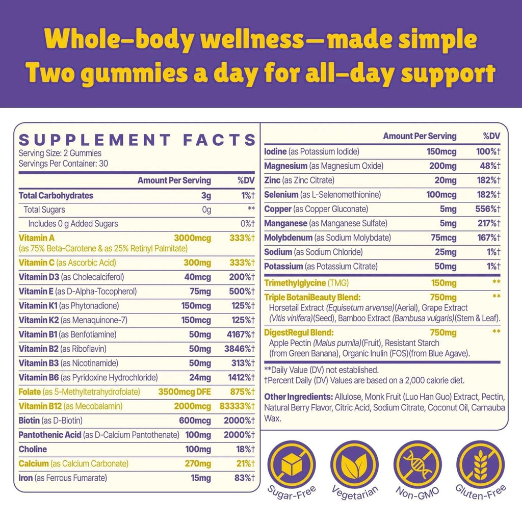 Vylarithonixa Methylated Multivitamin Gummies for Women – MTHFR Supplement Contains Methylfolate, Methylated B12, TMG & Vitamins A C E K – Energy, Immune & Skin Support - TrustMedUSA