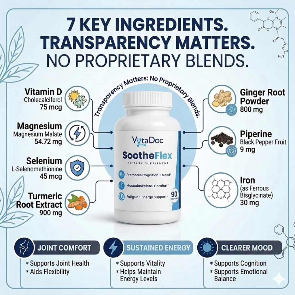 VytaDoc SootheFlex Joint, Energy & Mood Support for Women | Turmeric 900mg, Ferrochel® Iron, Magnesium Malate, Vitamin D3, Ginger, Selenium | 90 Capsules | Gentle Iron — Easy on Digestion - TrustMedUSA
