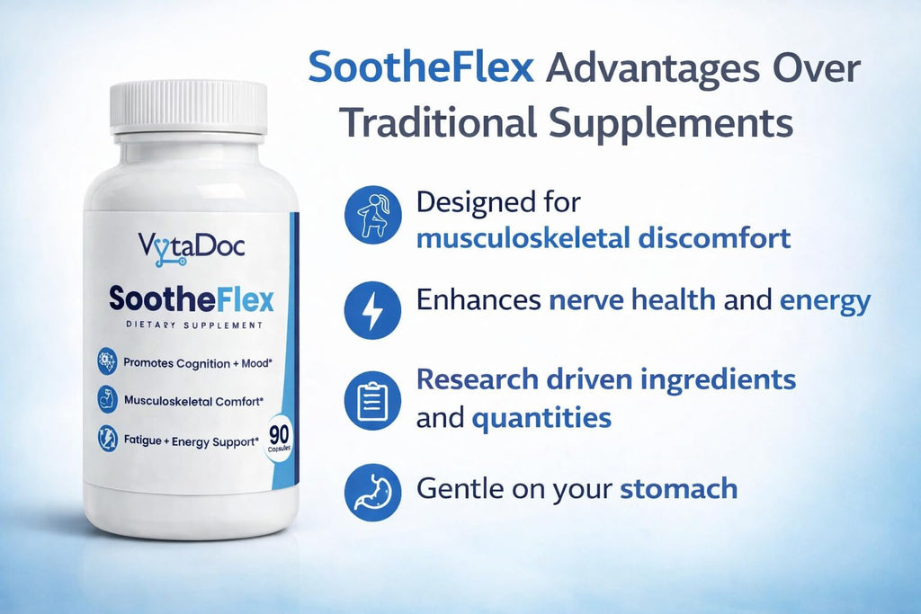 VytaDoc SootheFlex Joint, Energy & Mood Support for Women | Turmeric 900mg, Ferrochel® Iron, Magnesium Malate, Vitamin D3, Ginger, Selenium | 90 Capsules | Gentle Iron — Easy on Digestion - TrustMedUSA