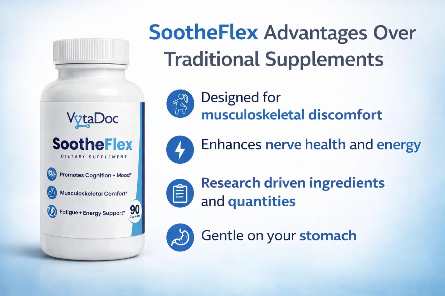 VytaDoc SootheFlex Joint, Energy & Mood Support for Women | Turmeric 900mg, Ferrochel® Iron, Magnesium Malate, Vitamin D3, Ginger, Selenium | 90 Capsules | Gentle Iron — Easy on Digestion - TrustMedUSA