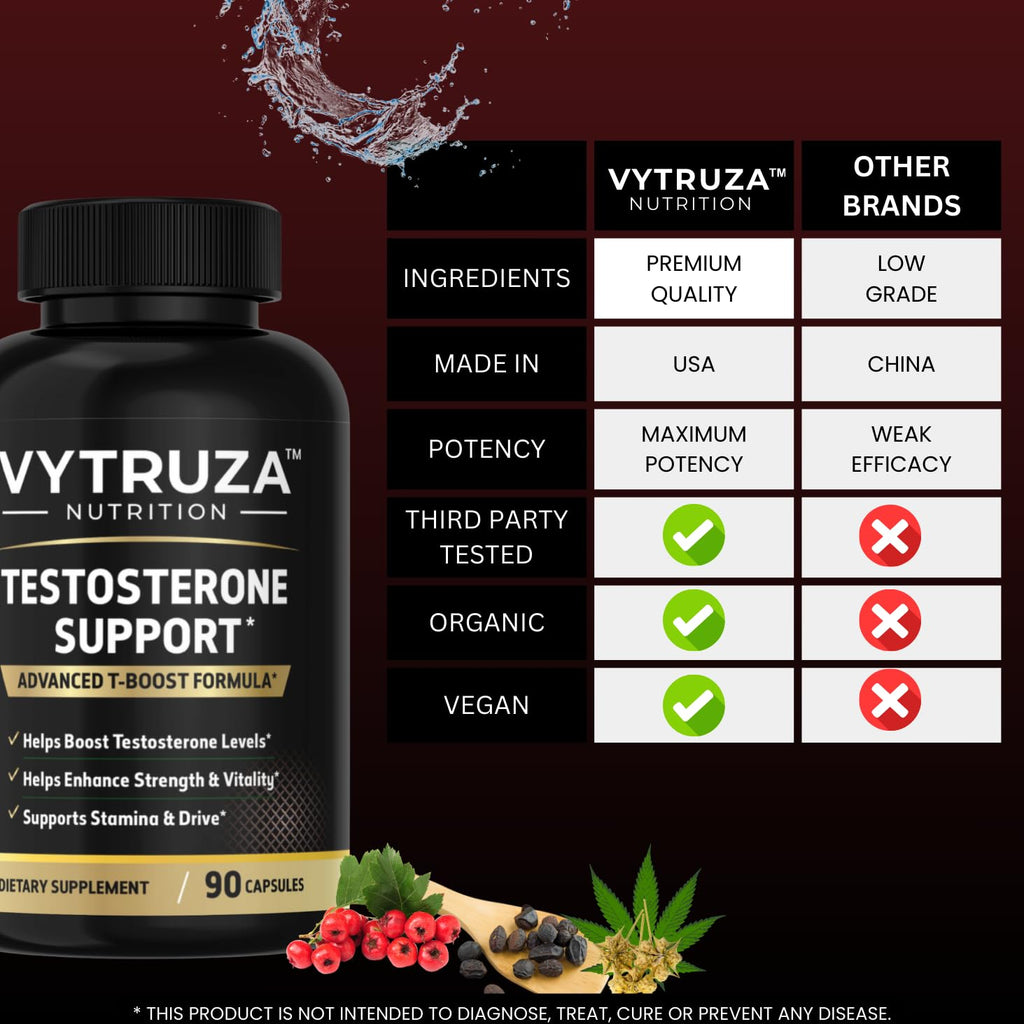 VYTRUZA Nutrition Advanced T-Boost Formula Test Support Capsules, Premium Ingredients, Energy, Strength Support Supplement for Men, 90 Capsules - TrustMedUSA