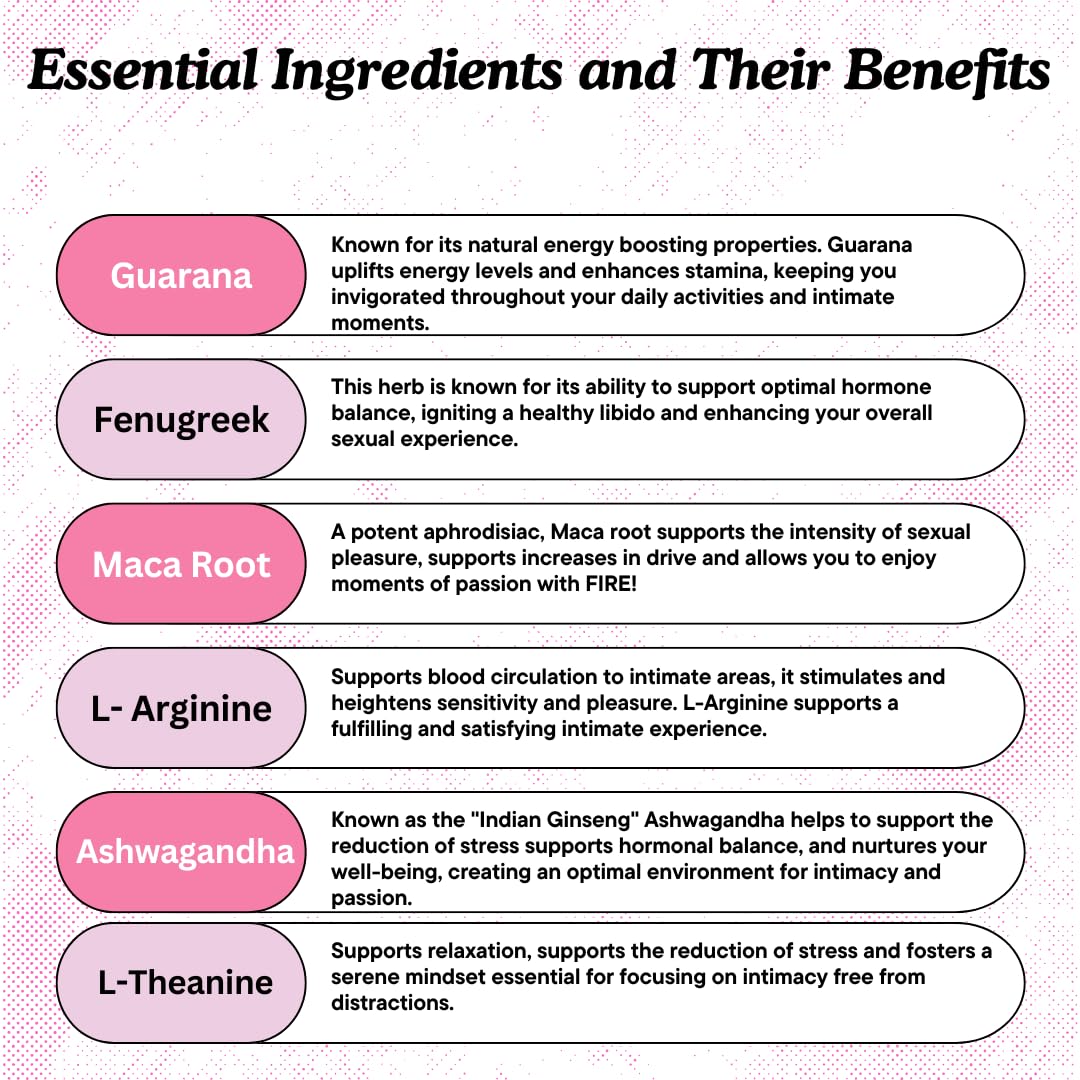 Waòm Wellness Crave – Women’s Desire Booster with Maca, Ashwagandha & L-Theanine – Natural Energy, Mood & Hormone Balance Support – 60 Vegan Capsules - TrustMedUSA