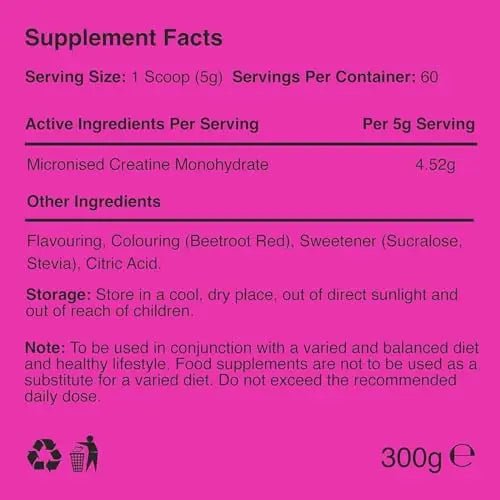 Warrior Creatine Monohydrate Powder – 300g – Micronised for Easy Mixing and Consumpti - TrustMedUSA
