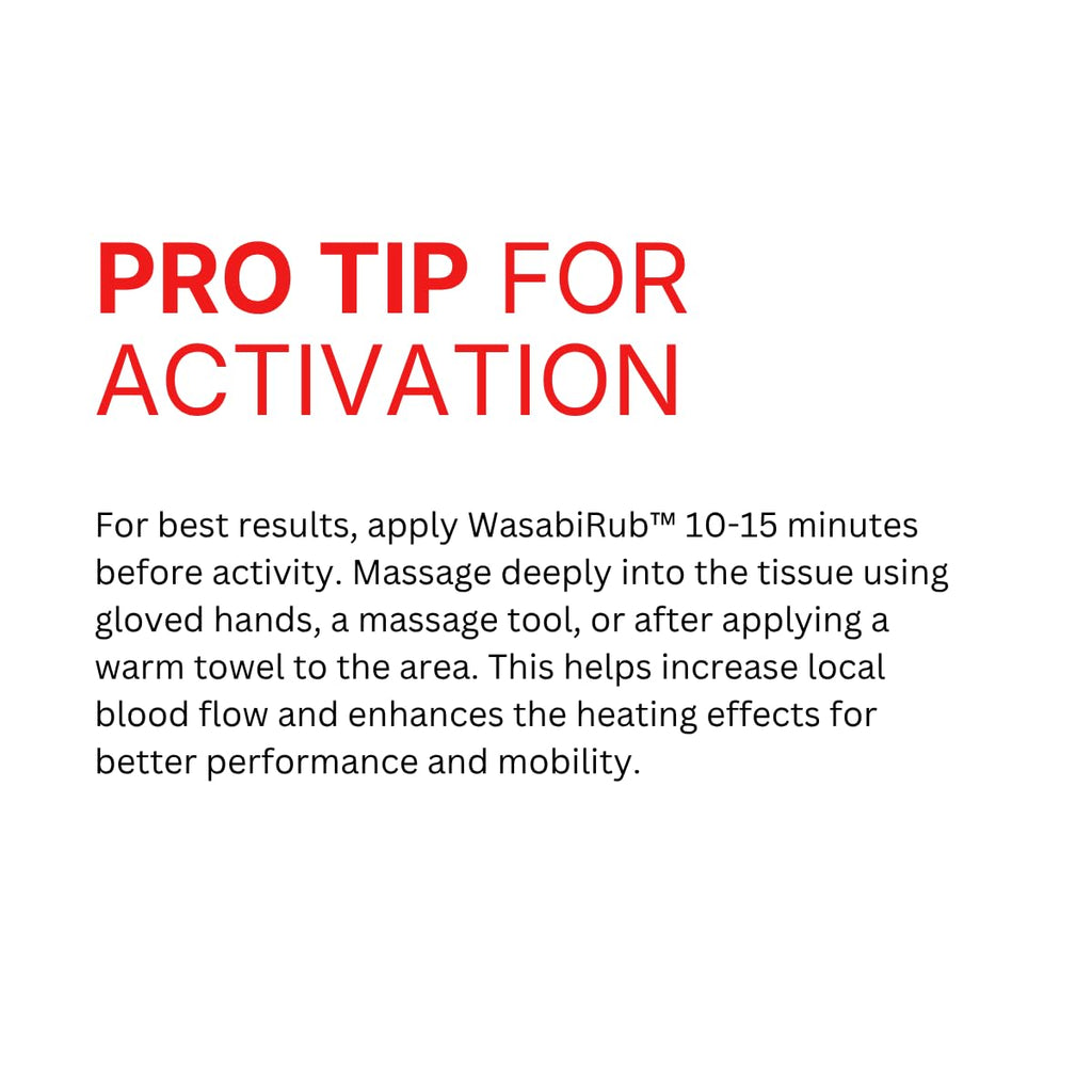 WasabiRub Sports Topical Pain Relief Gel - Joint & Muscle Care - Lightweight Fast-Absorbing Gel for Everyday Movement - TrustMedUSA