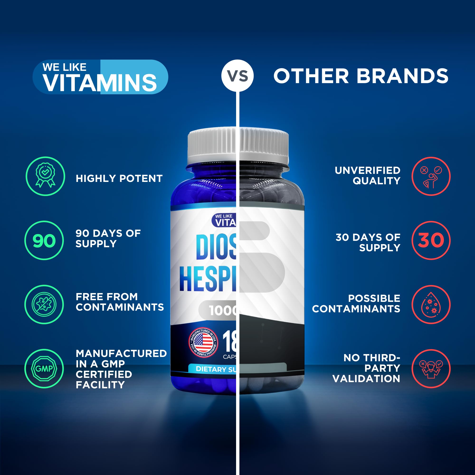 We Like Vitamins Diosmin Hesperidin 1000mg – 180 Capsules – 90 Day Supply - Diosmin and Hesperidin Supplement – Helps to Support Healthy Circulation, - TrustMedUSA