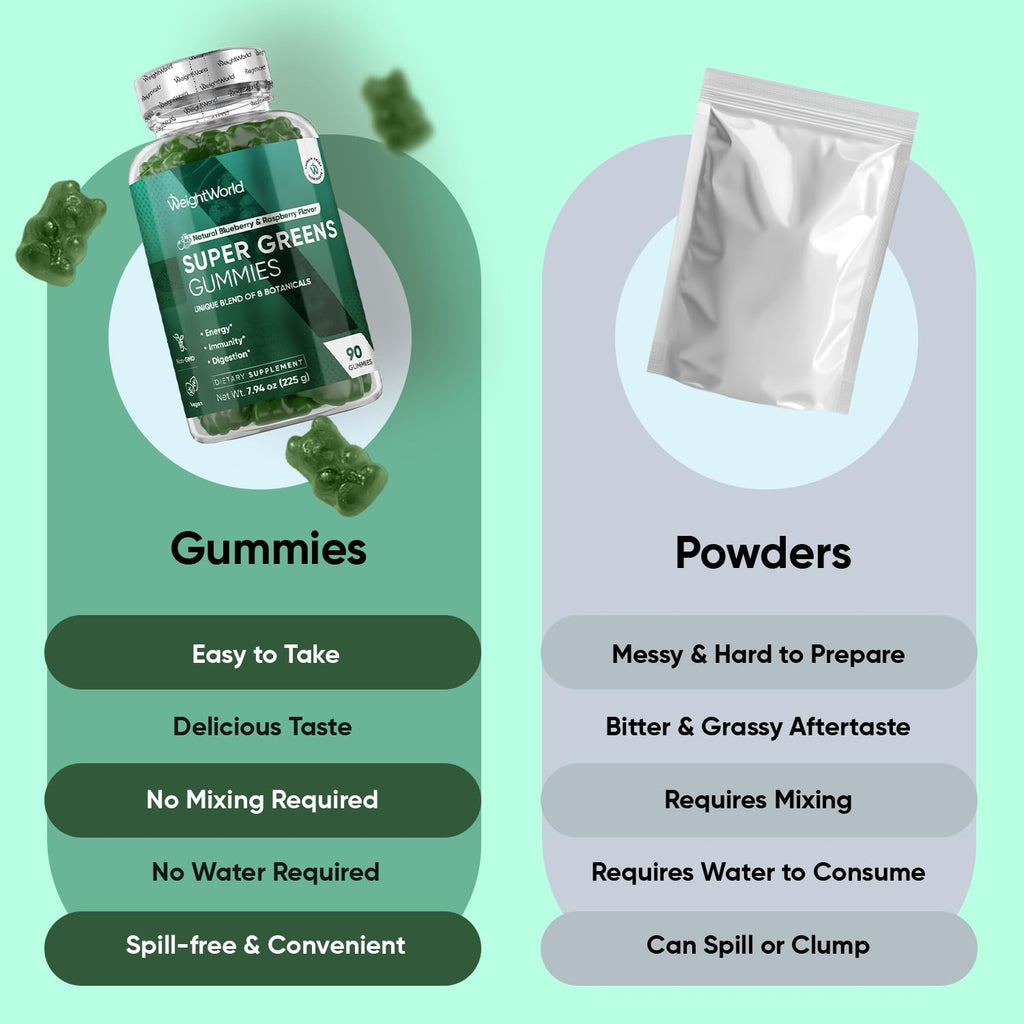 WeightWorld Super Greens Gummies - Energy, Immunity & Digestion - 45-Day Supply - Vegan Daily Greens Supplements (Moringa, Broccoli, Spinach) - Added Vitamins & Minerals - 90 Superfood Gummies - TrustMedUSA