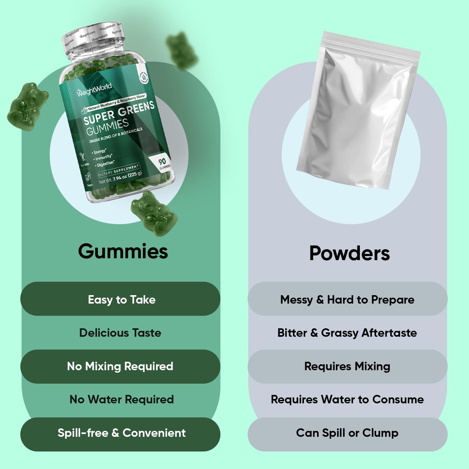 WeightWorld Super Greens Gummies - Energy, Immunity & Digestion - 45-Day Supply - Vegan Daily Greens Supplements (Moringa, Broccoli, Spinach) - Added Vitamins & Minerals - 90 Superfood Gummies - TrustMedUSA