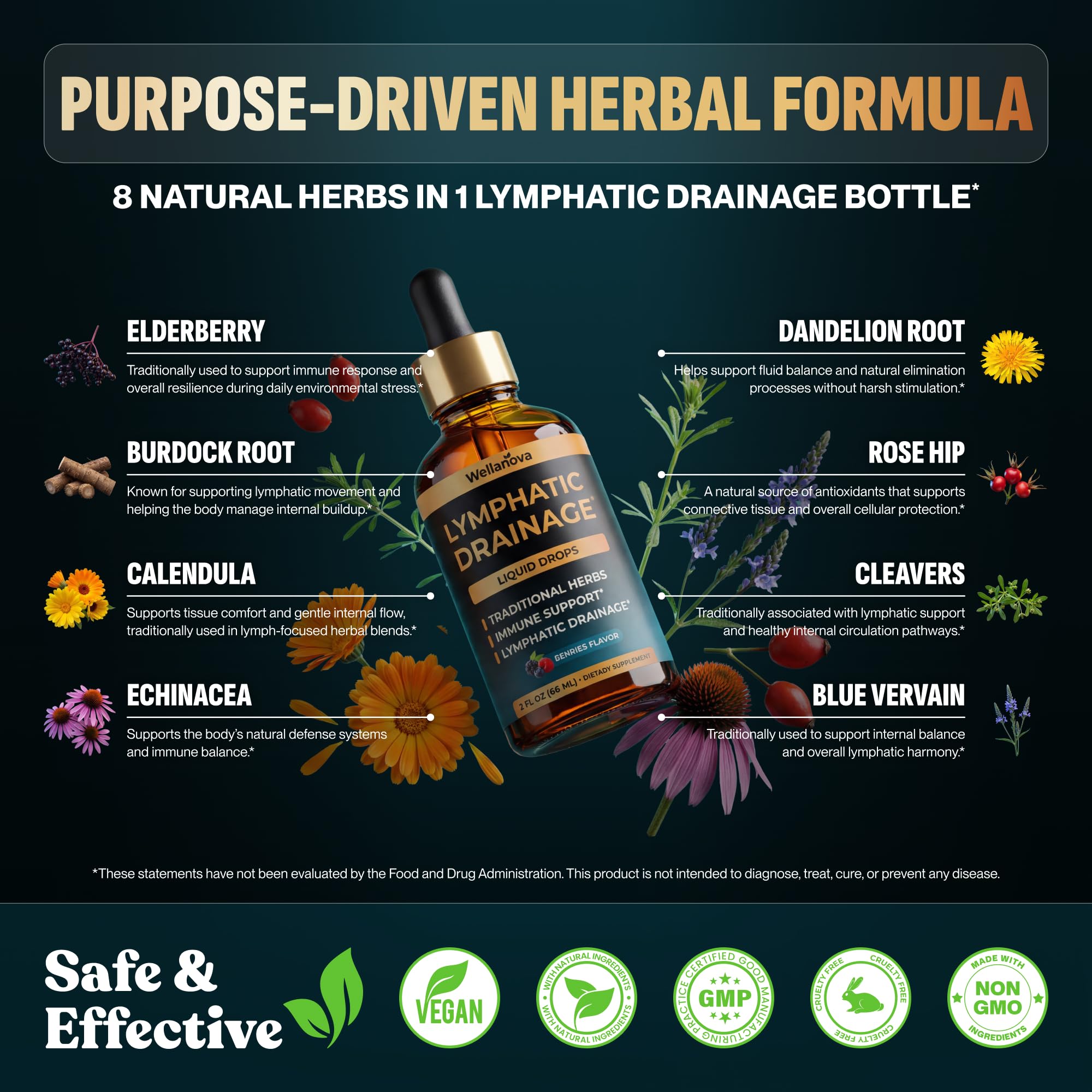 Wellanova Lymphatic Drainage Supplement - Organic Liquid Drops for Lymphatic Support & Detox - 8-in-1 Herbal Blend - Lymphatic Cleanse Complex with Burdock, Dandelion, Elderberry - 2 fl oz - Maple Wellness Supplements