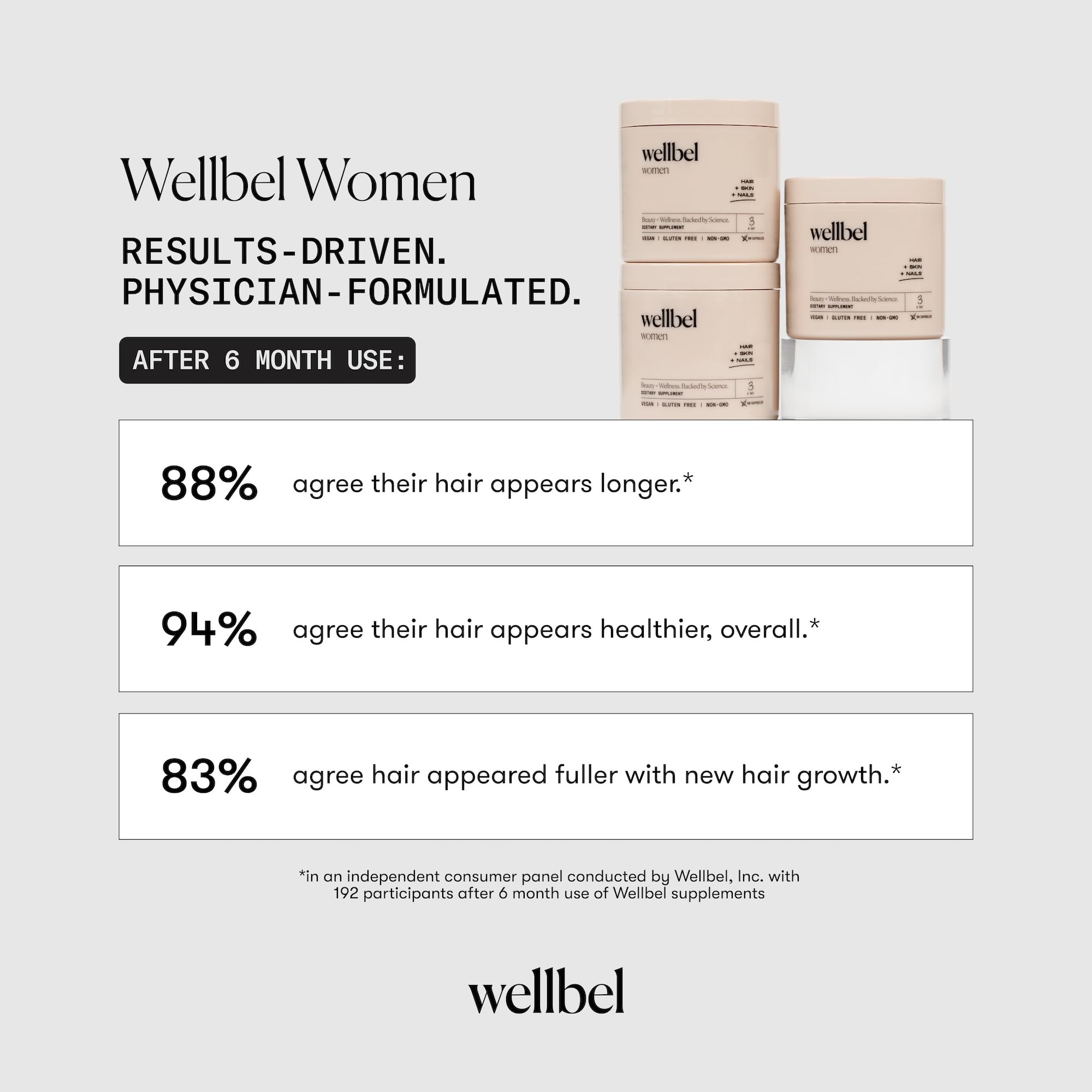 WELLBEL Women Clean Supplement for Hair, Skin, and Nails, Vegan, Gluten Free and Non GMO 90 Count - TrustMedUSA