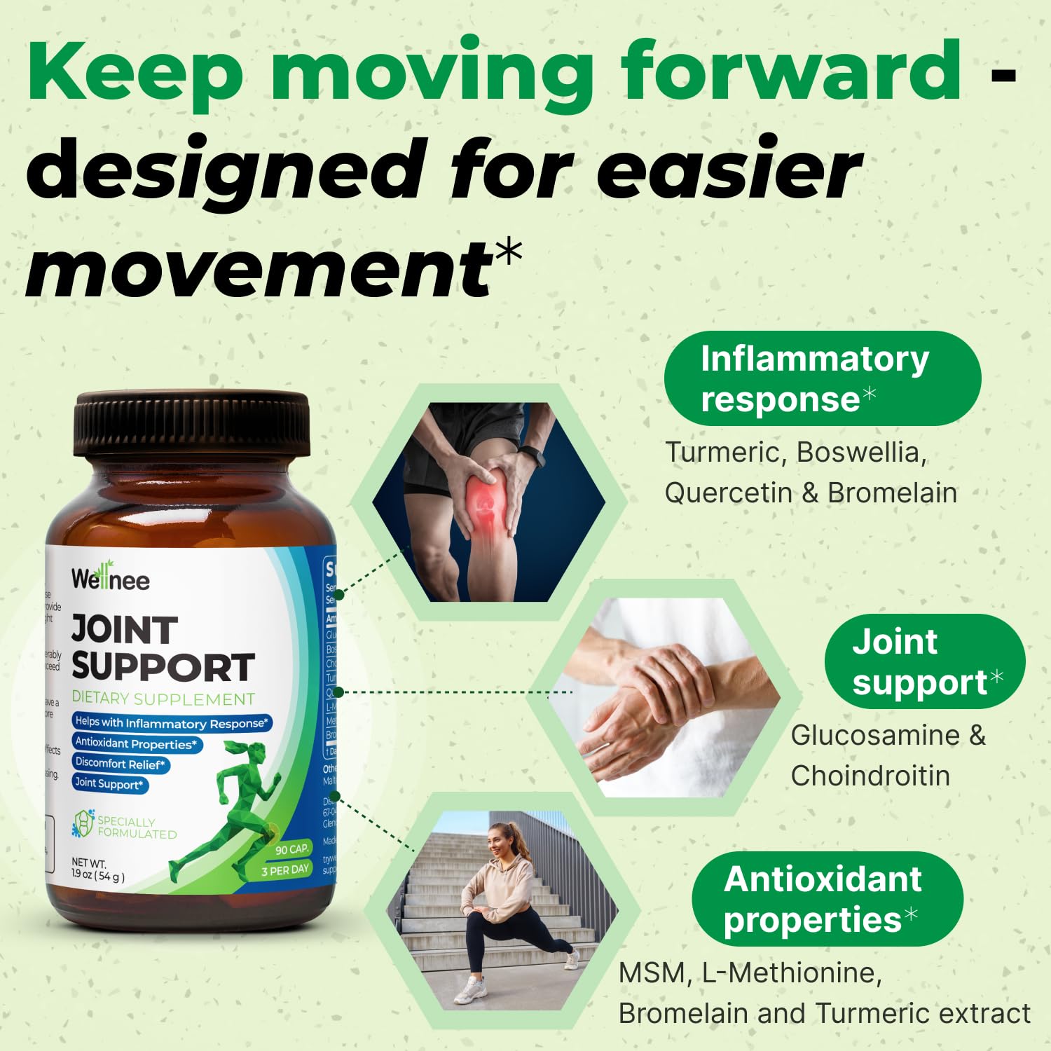 Wellnee Knee & Joint Wellness Bundle – Herbal Patches (10 pcs) & Support Capsules (90 servings) - TrustMedUSA
