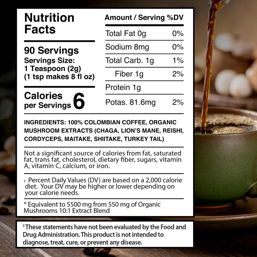 WELLNESS LABSRX NAD+ Supplement Capsules 1500mg - Mushroom Coffee Blend | Bundle - TrustMedUSA
