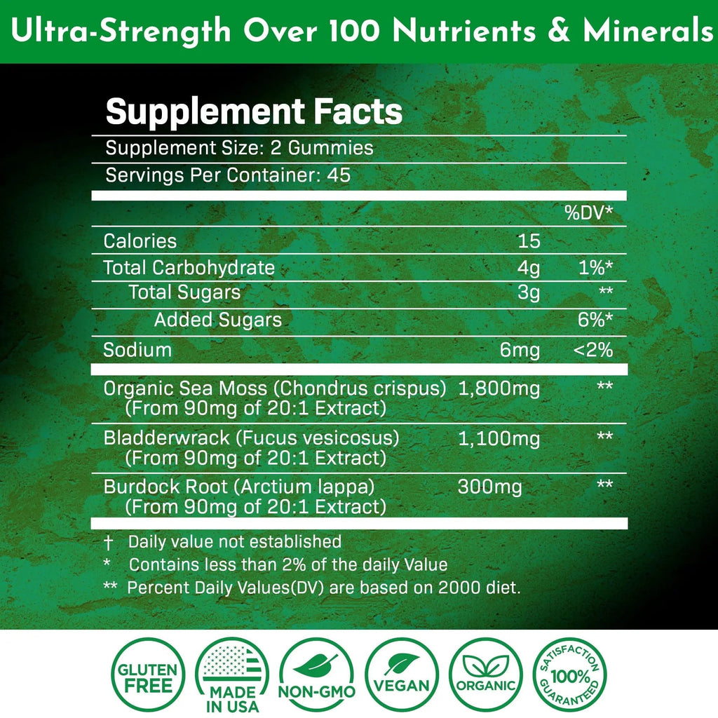 WELLNESS LABSRX Sea Moss Gummies, 3200mg Organic Seamoss, Irish Sea Moss - TrustMedUSA