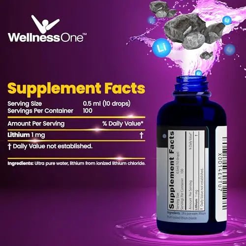WellnessOne Liquid Lithium Supplements - Ionic Lithium Supplement Liquid - TrustMedUSA