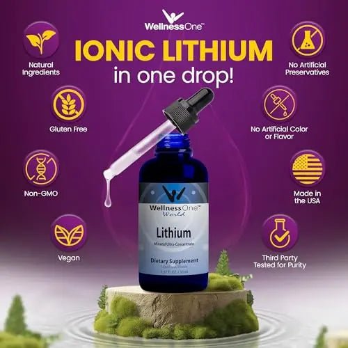 WellnessOne Liquid Lithium Supplements - Ionic Lithium Supplement Liquid - TrustMedUSA