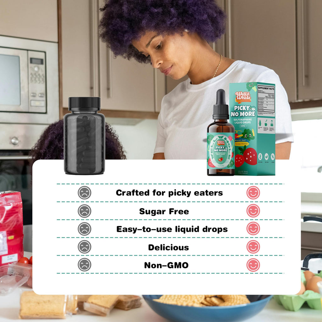 Well&Whole Sulforaphane Kids Liquid Supplement – Pick No More Broccoli Sprout Extract Drops, Hidden Greens for Picky Eaters, Daily Nutrition Support, Sugar-Free, Vegan, 60mL - TrustMedUSA