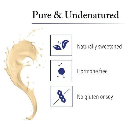 Whey Factors by Natural Factors, Grass Fed Whey Protein Concentrate, Aids Muscle - TrustMedUSA