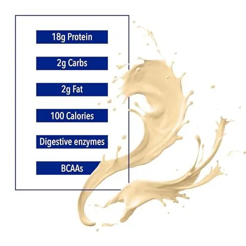 Whey Factors by Natural Factors, Grass Fed Whey Protein Concentrate, Aids Muscle - TrustMedUSA