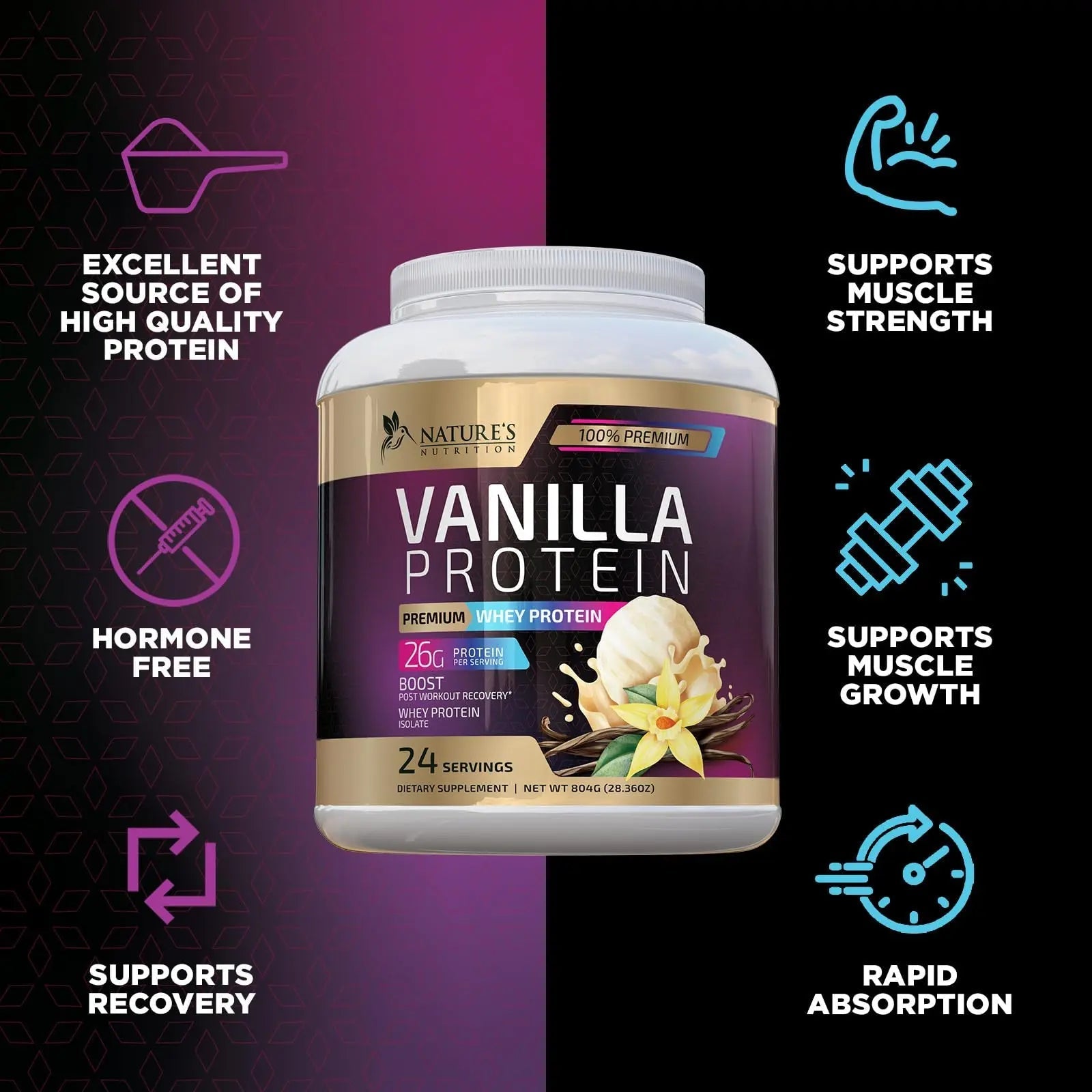Whey Protein Powder 26g - Vanilla Ice Cream Whey Isolate Protein for Muscle Growth - TrustMedUSA