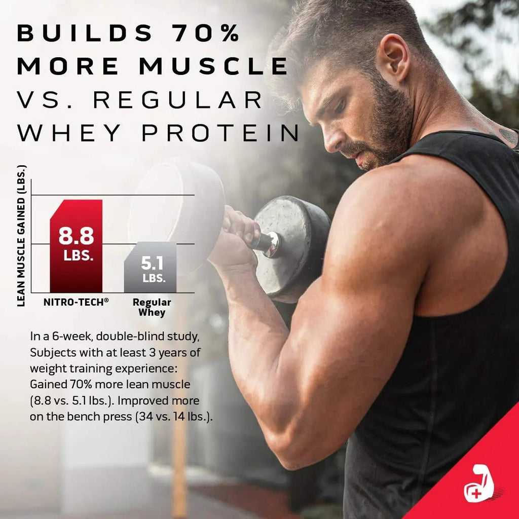 Whey Protein Powder MuscleTech Nitro-Tech Whey Protein Isolate & Peptides Protein - TrustMedUSA