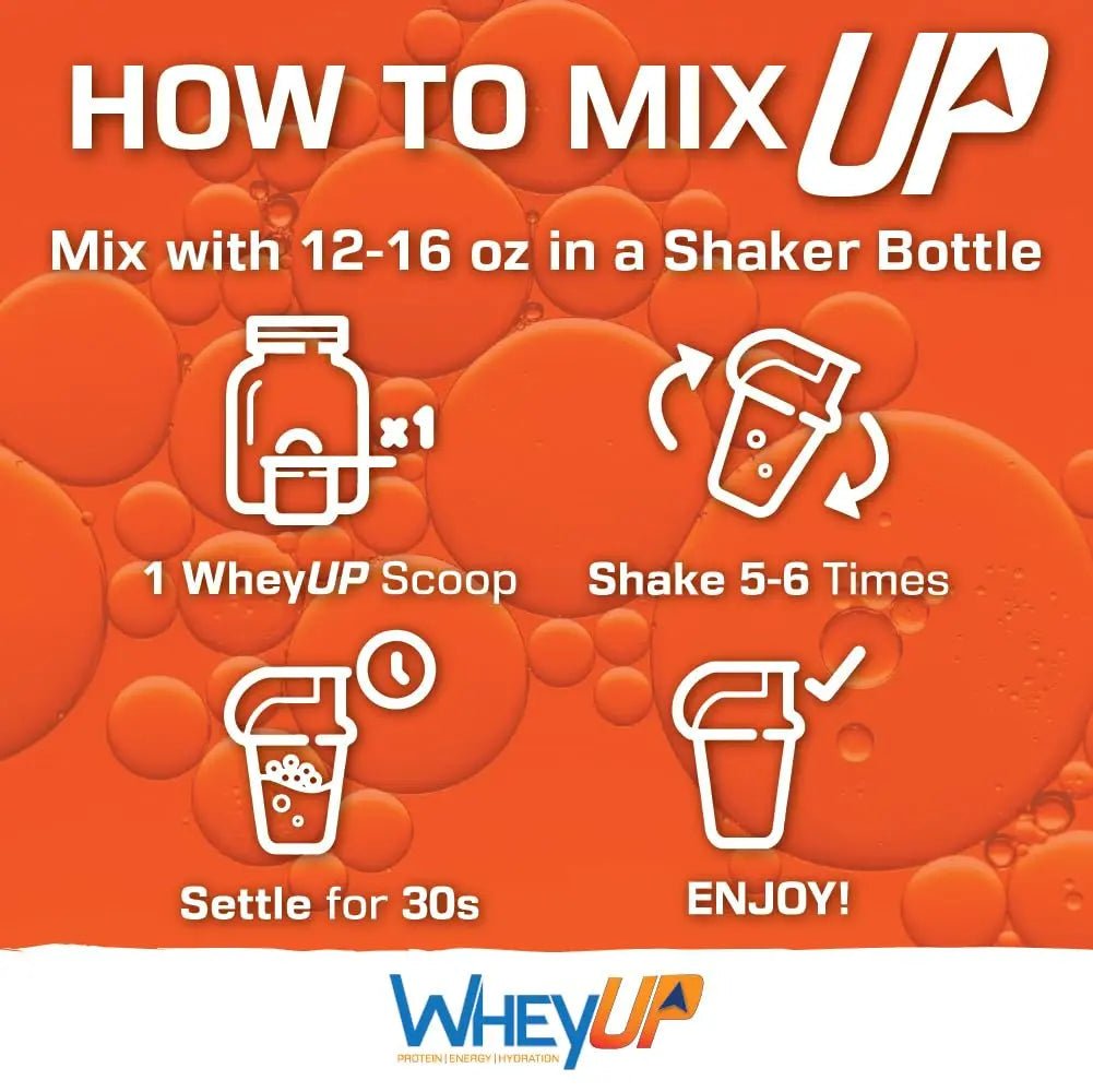 WheyUP Clear Whey Isolate Protein Powder, Blue Raspberry - 150mg Caffeine - 20 Servings - TrustMedUSA