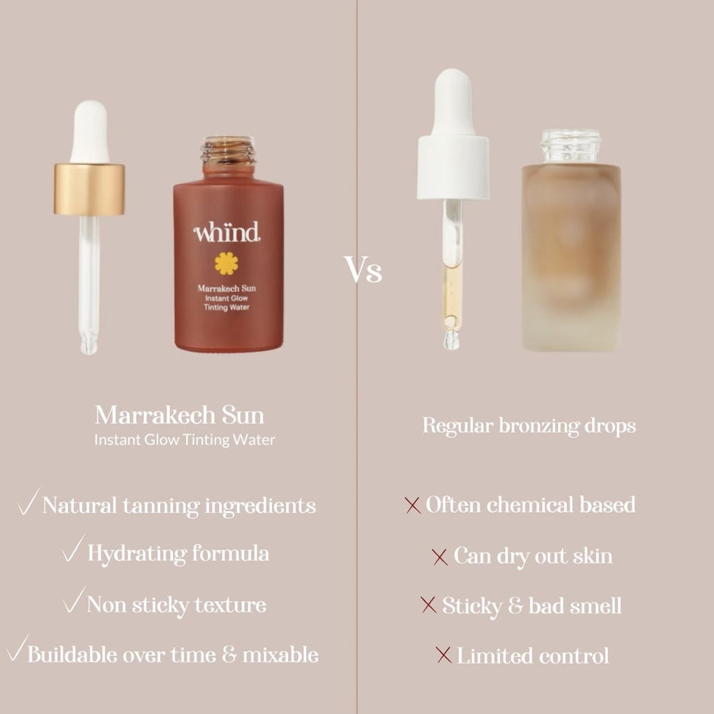 WHIND Marrakech Sun Instant Glow Tinting Water- Self Tanner Face Drops –Bronzing for Face –Lightweight Tanner/Natural Tan- Streak-Free Glow – Tan Drops for Radiant Skin - 1oz / 30ml - TrustMedUSA