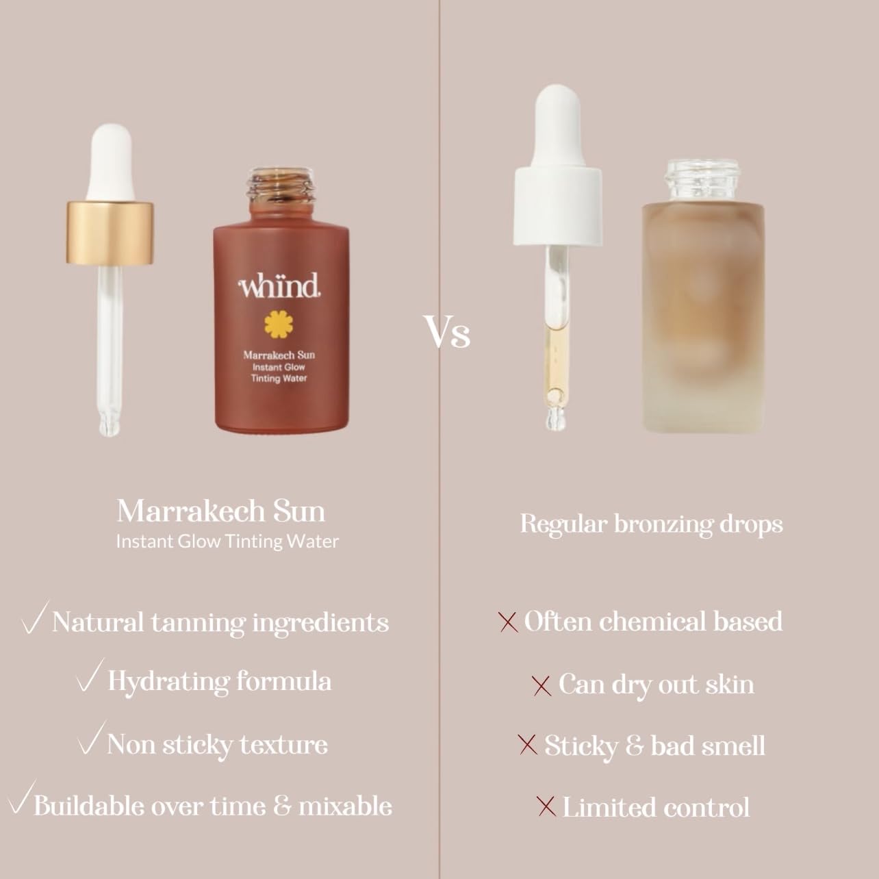 WHIND Marrakech Sun Instant Glow Tinting Water- Self Tanner Face Drops –Bronzing for Face –Lightweight Tanner/Natural Tan- Streak-Free Glow – Tan Drops for Radiant Skin - 1oz / 30ml - TrustMedUSA