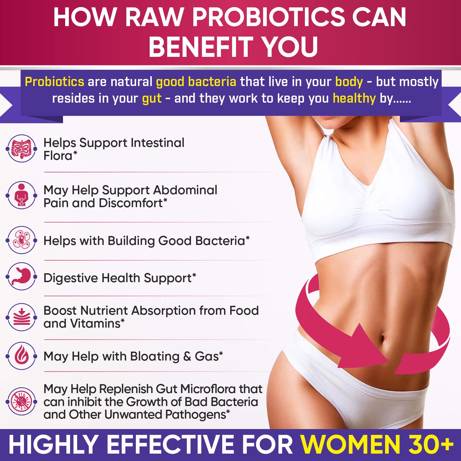 Wholesome Wellness Dr. Formulated Raw Probiotics for Women 100 Billion CFUs Capsules with Prebiotics, Digestive Enzymes, Approved for Adults, Shelf Stable Supplement - Maple Wellness Supplements