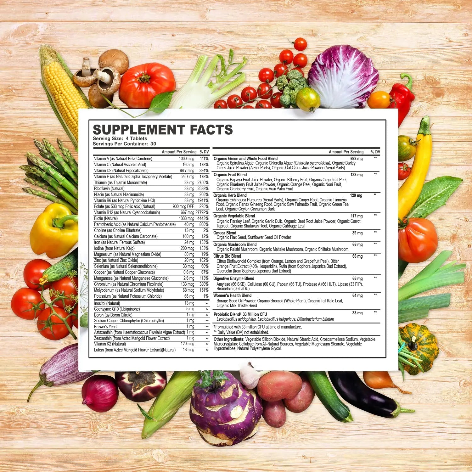 Wholesome Wellness Whole Food Multivitamin for Women - Natural Multi Vitamins, Minerals, Organic Extracts - 120 Tablets - TrustMedUSA