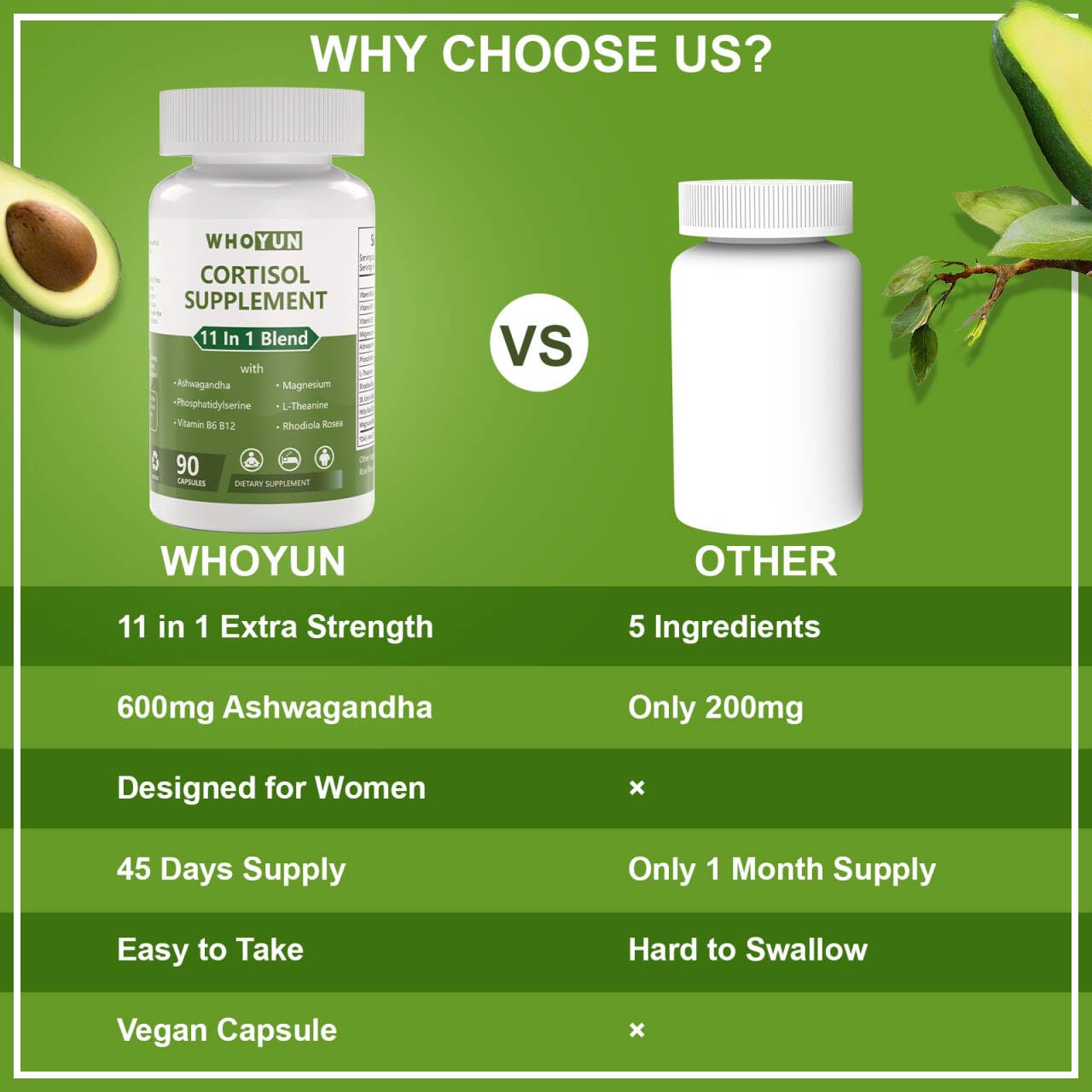 Whoyun Cortisol Supplement for Women, 11 in 1 Lower Cortisol Blend with Ashwagandha, Phosphatidylserine, Magnesium, L-Theanine, Vegan, 90 Capsules - TrustMedUSA