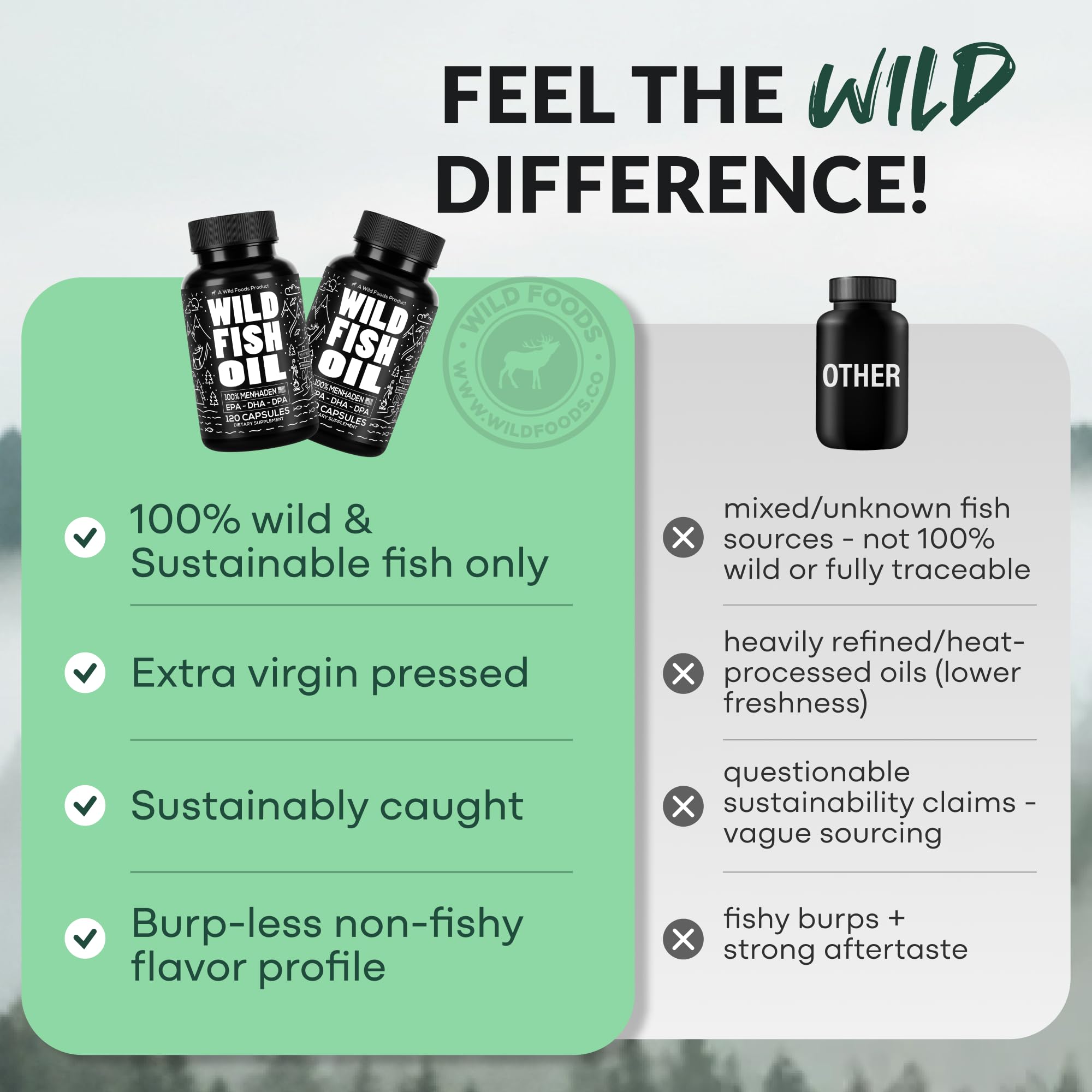Wild Foods Omega 3 Fish Oil Supplement, 120 Capsules (1 pk) | Wild Caught, Burpless, Odorless, Non-GMO, Gluten Free | DPA, DHA, EPA Triple Strength Heart & Joint Nutrition for Women & Men - TrustMedUSA