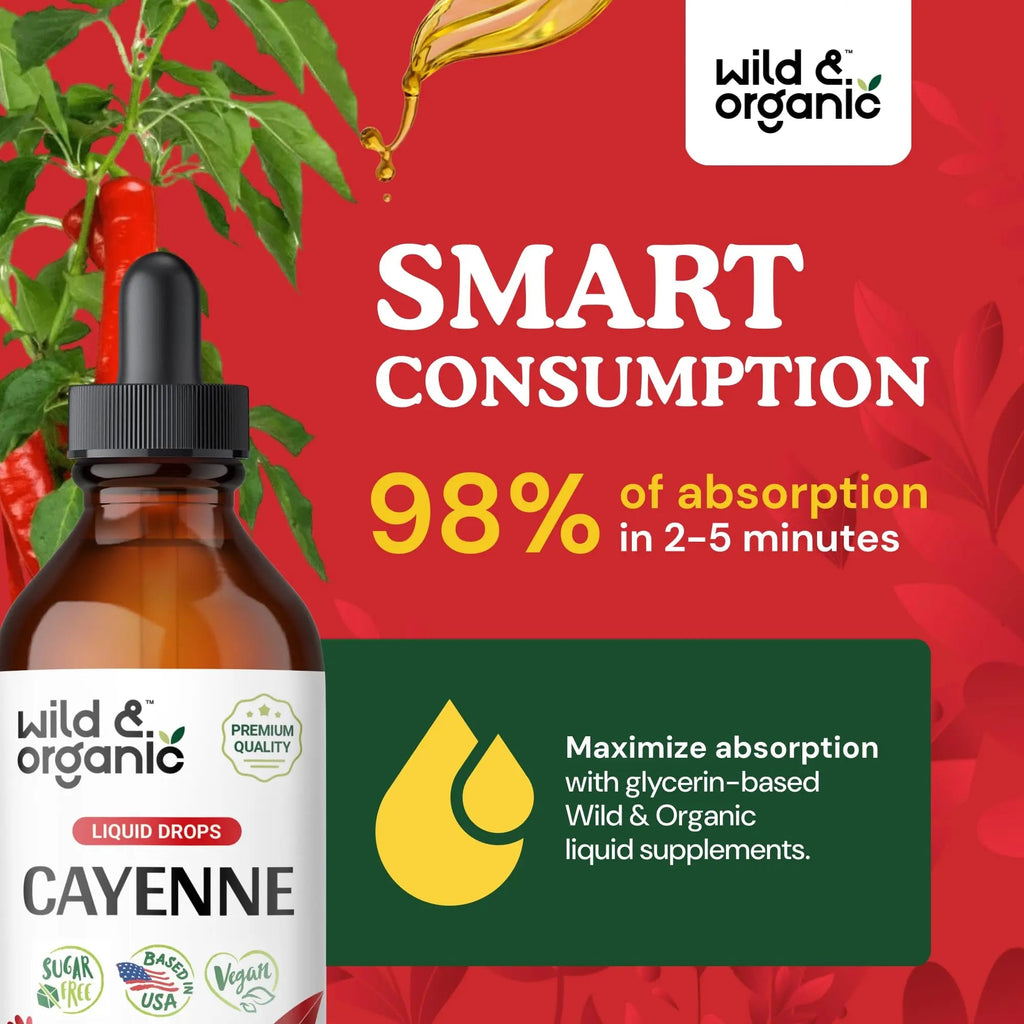 Wild & Organic Cayenne Pepper Tincture - Digestive Support with Capsaicin Extract - Cayenne Pepper Liquid Drops for Overall Well-Being - Unflavored, Vegan, Sugar & Alcohol-Free - 4 fl oz - TrustMedUSA