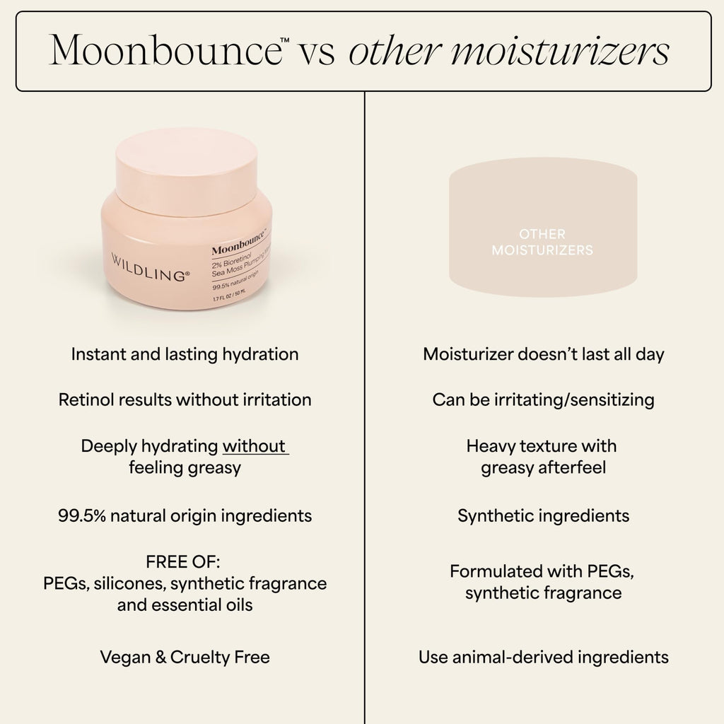 WILDLING Moonbounce 2% Bioretinol Plumping Moisturizer I Rock Samphire, Irish Sea Moss, Marshmallow Root, Moonstone I Hydrates, Boosts Elasticity, Firms I 99.5% Natural, Vegan, Cruelty Free (1.7fl oz) - Maple Wellness Supplements