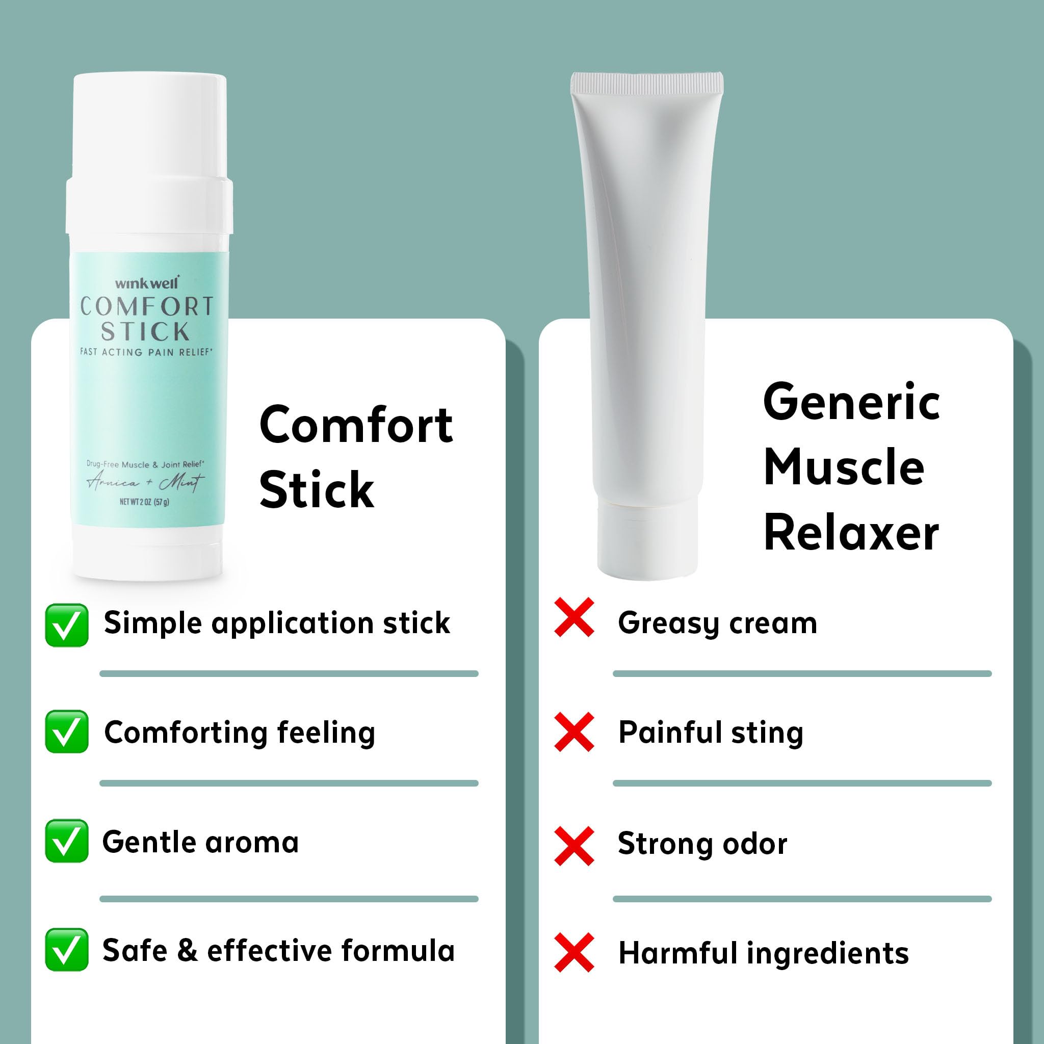 Wink Well Comfort Stick | Extra Strength Natural Muscle Relief | No-Mess roll on Stick | Joint Relief - TrustMedUSA
