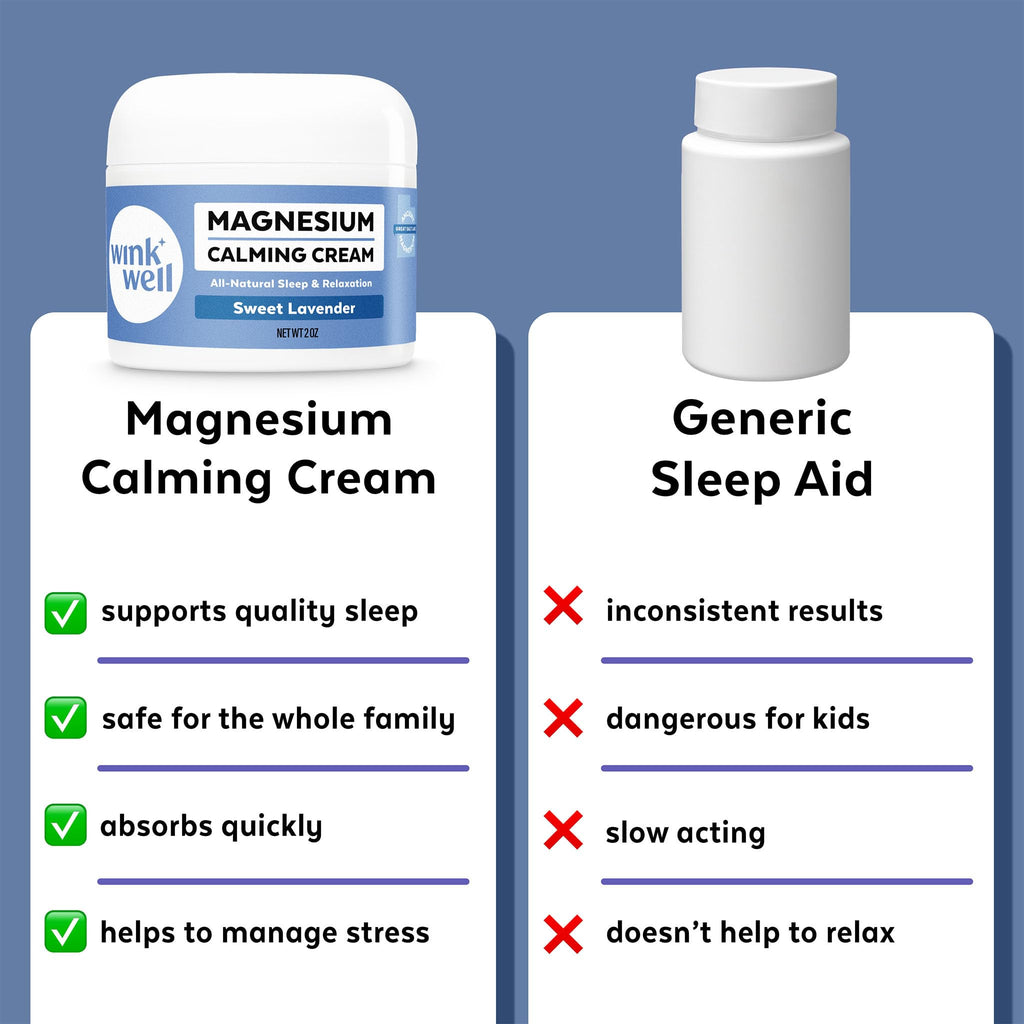 Wink Well Magnesium Calming Muscle and Joint Cream for Nighttime Relaxation - TrustMedUSA