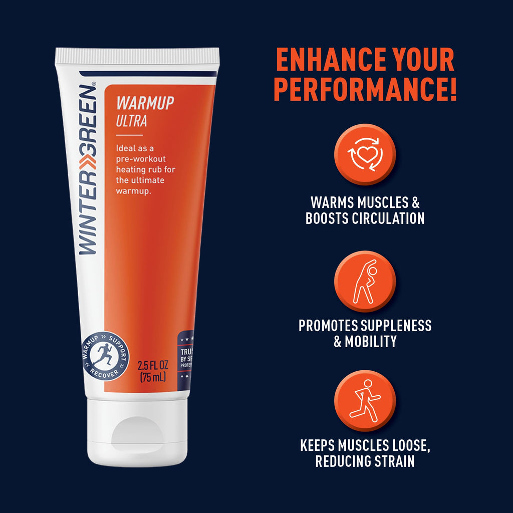 Wintergreen Muscle Warmup Lotion, 2.5 oz – Pre-Workout Heating Rub with Menthol and Capsicum, Heats and Relaxes Before Training, Body Gel for Athletes - TrustMedUSA