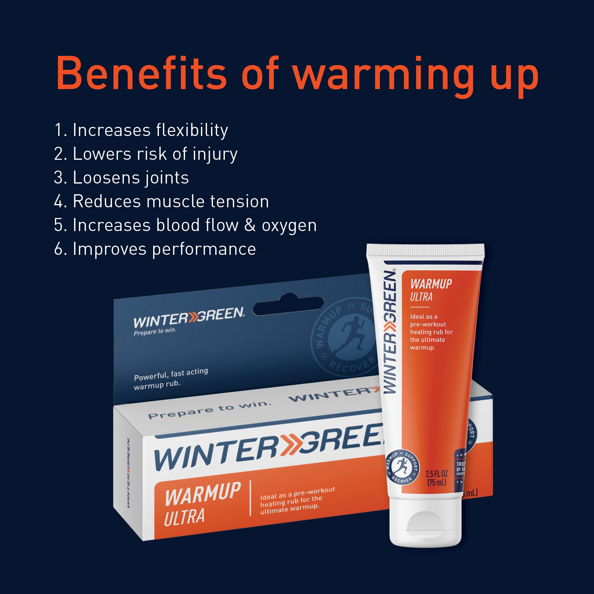 Wintergreen Muscle Warmup Lotion, 2.5 oz – Pre-Workout Heating Rub with Menthol and Capsicum, Heats and Relaxes Before Training, Body Gel for Athletes - TrustMedUSA