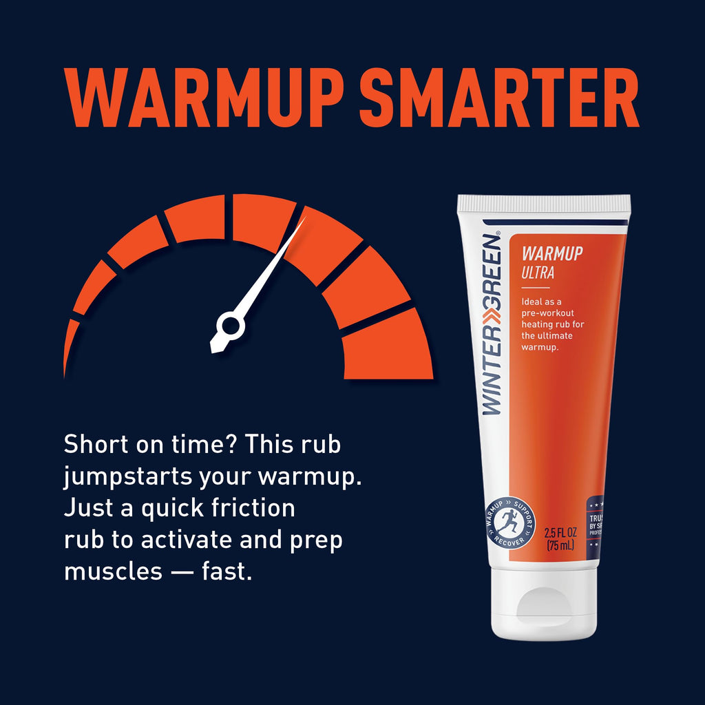 Wintergreen Muscle Warmup Lotion, 2.5 oz – Pre-Workout Heating Rub with Menthol and Capsicum, Heats and Relaxes Before Training, Body Gel for Athletes - TrustMedUSA