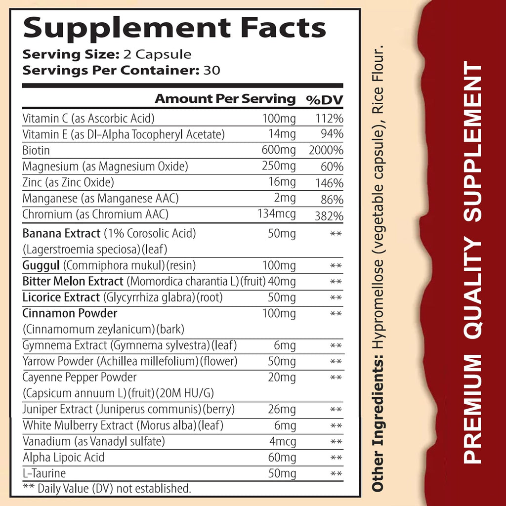 WINYEL Blood Sugar Complex Supplement - with Cinnamon, Bitter Melon, Chromium, Mulberry, Alpha Lipoic Acid, 60 Capsules - TrustMedUSA