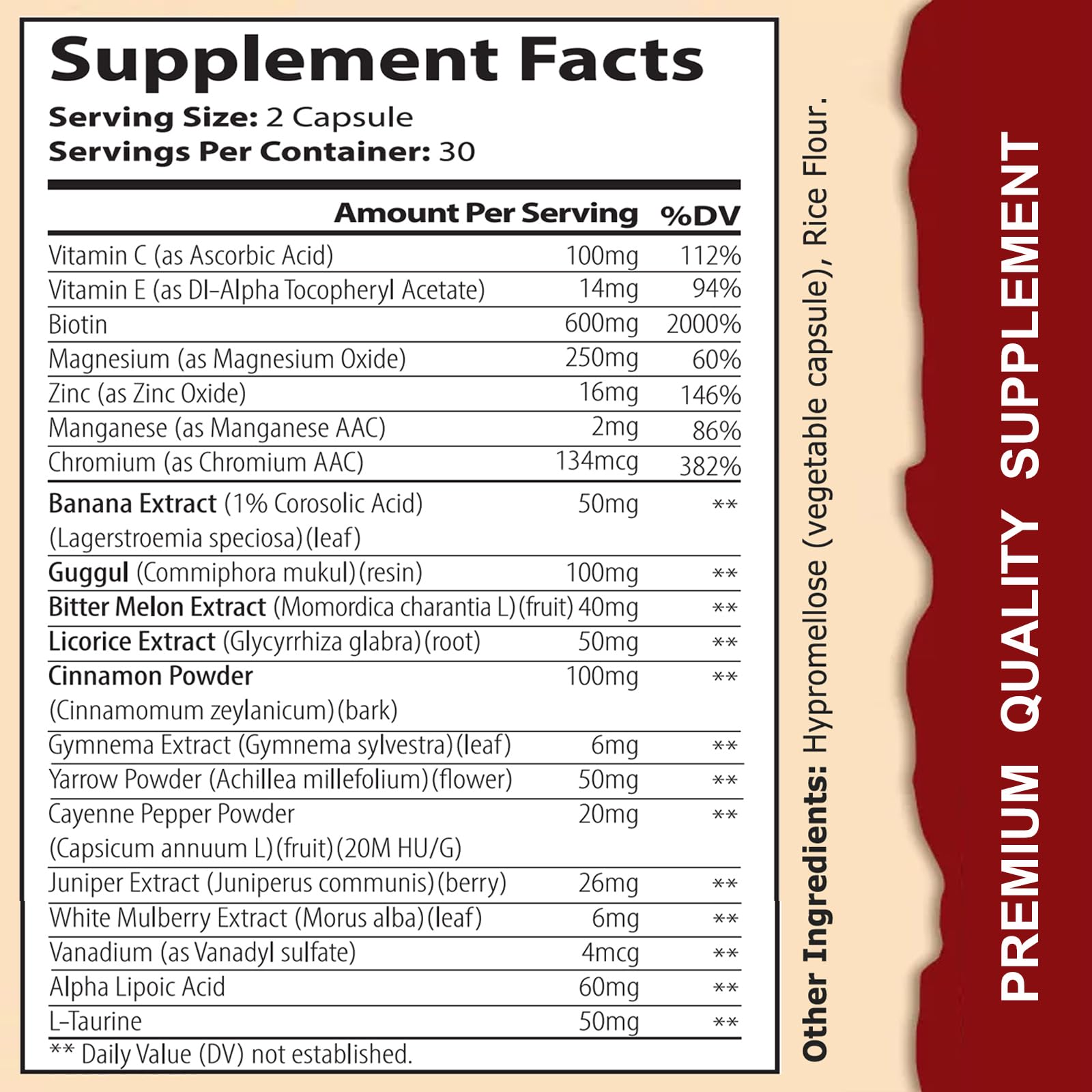 WINYEL Blood Sugar Complex Supplement - with Cinnamon, Bitter Melon, Chromium, Mulberry, Alpha Lipoic Acid, 60 Capsules - TrustMedUSA