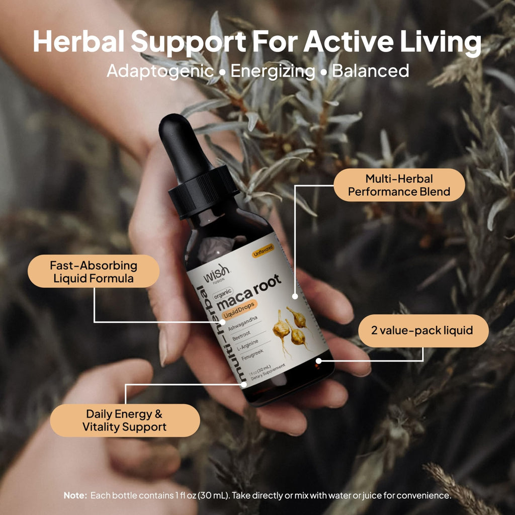 Wish Fusion Maca Root Liquid Drops 2 Pack Organic Maca Root Drops for Energy Support Hormone Balance, Mood Maca Root, Ashwagandha & Tongkat Ali Blend, Liquid Maca Root Extract Fenugreek & Beetroot - TrustMedUSA