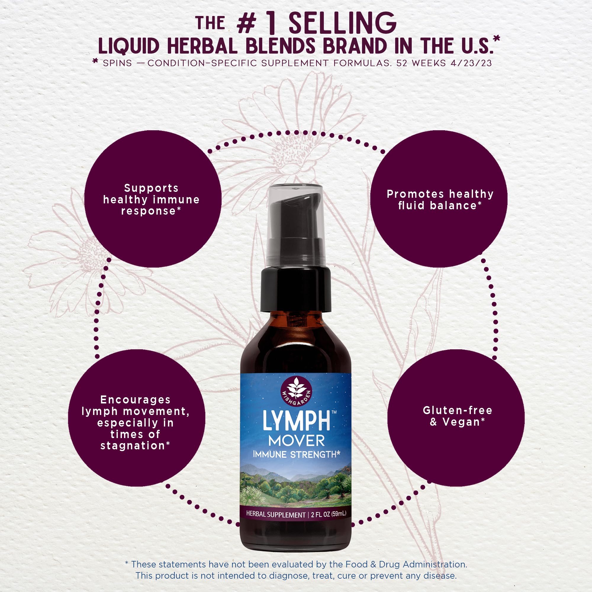 WishGarden Herbs Lymph Mover - Organic Lymphatic Drainage Drops with Echinacea, Cleavers & Red Root - Immune Support Supplement, Lymph System Support - Liquid Herbal Tincture, Gluten-Free, Vegan, 2oz - Maple Wellness Supplements