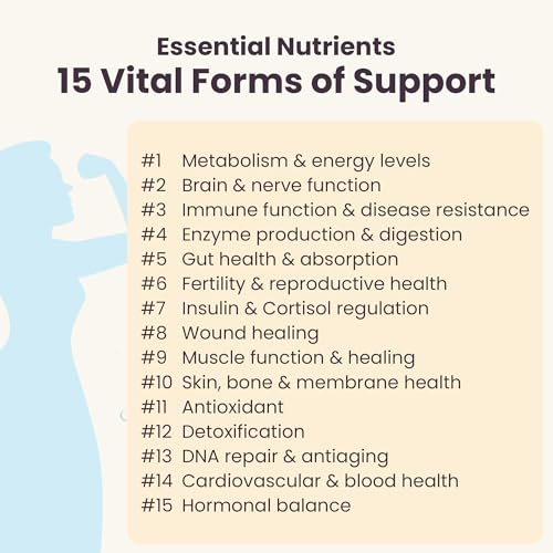 Women's Health Network Essential Nutrients – Daily Multivitamin for Energy, Healthy Aging & Immune Support, Folate as Quatrefolic®, a Patented Natural Form of 5-MTHF - TrustMedUSA