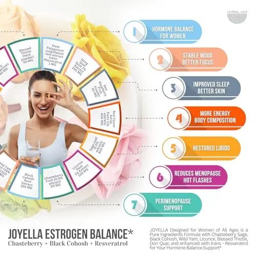 Womens Hormone Balance Supplement for Mood Swings, Hot Flashes Menopause Relief - TrustMedUSA