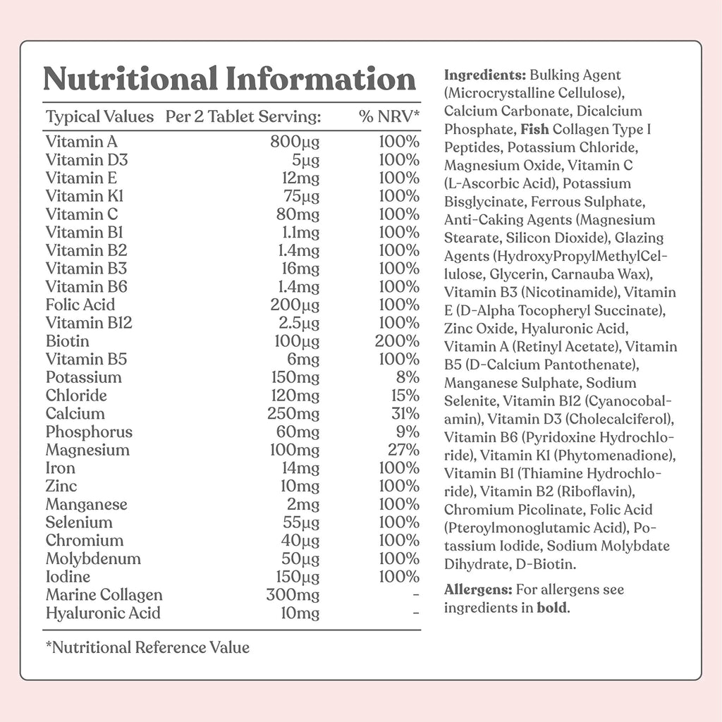 Women's Multivitamins and Minerals with Collagen & Hyaluronic Acid - 27 Essential - TrustMedUSA