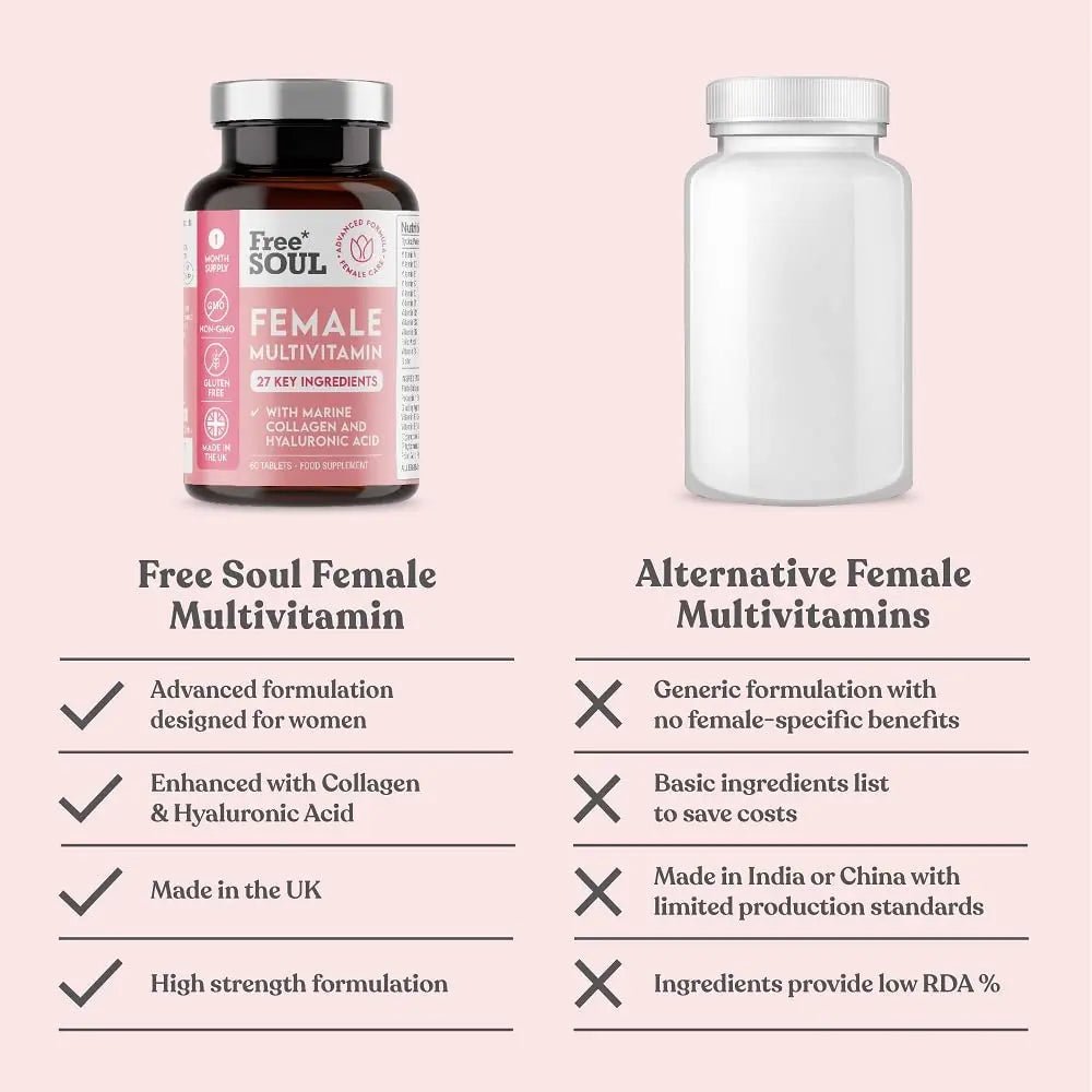 Women's Multivitamins and Minerals with Collagen & Hyaluronic Acid - 27 Essential - TrustMedUSA