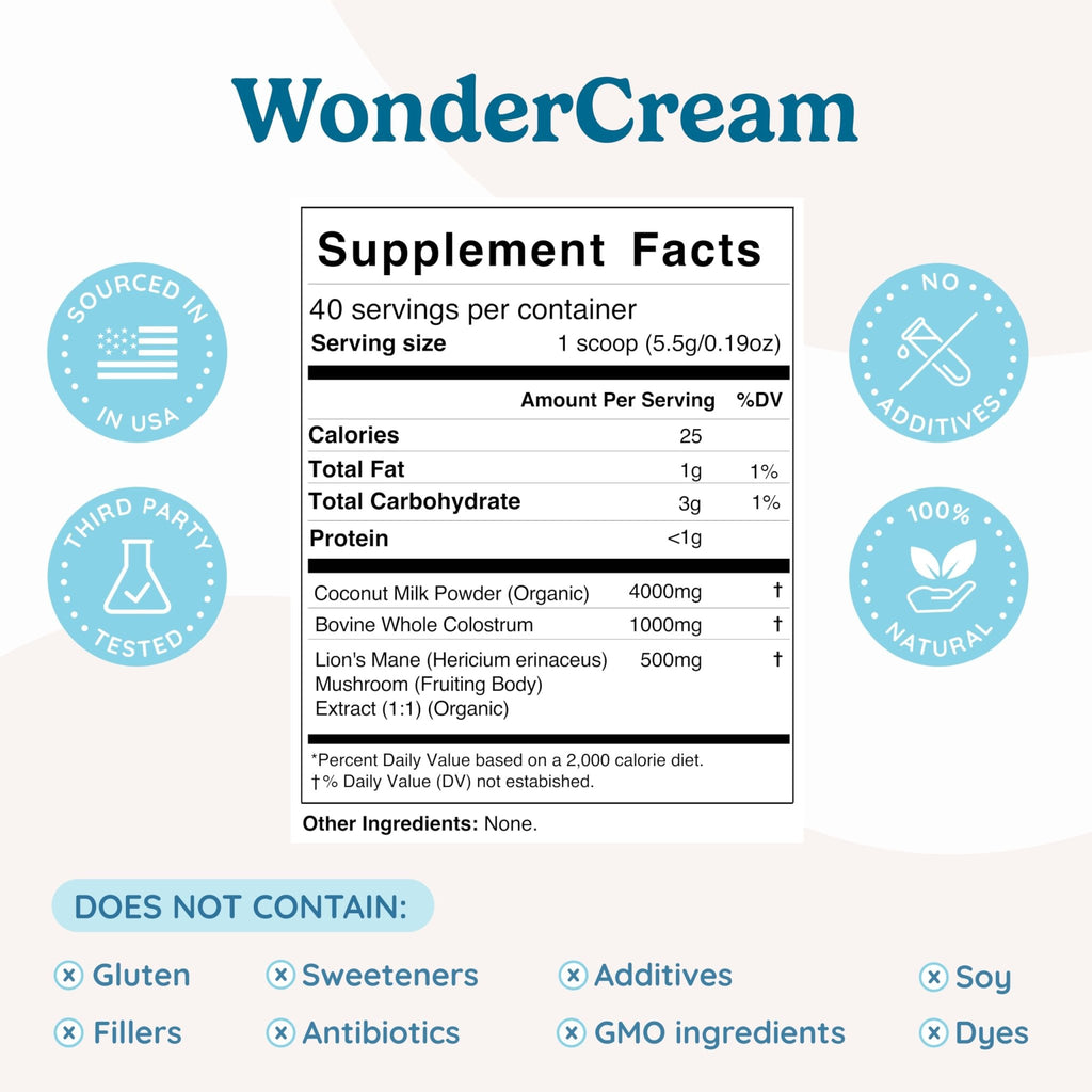 WONDERCOW Bovine Colostrum Superfood Creamer Supplement Powder w/Organic Lions Mane Mushroom & Coconut Milk Powder MCTs | Functional Sugar Free Keto Coffee, Smoothie & Drink Mix Unsweetened - TrustMedUSA